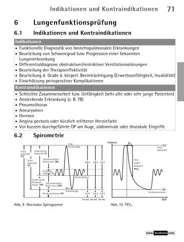 6 Lungenfunktionsprüfung