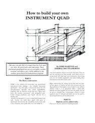 How to build your own INSTRUMENT QUAD - Slope Indicator