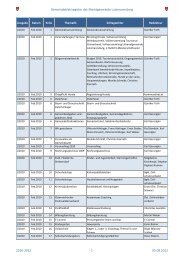 Gemeindeblattregister chronologisch (340 KB) - Lutzmannsburg