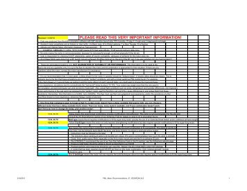 PML Motor Recommendations 36 CESARONI.XLS - Public Missiles ...