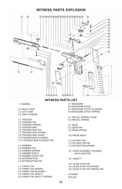 MODEL: WITNESS SEMI-AUTOMATIC PISTOL - EAA