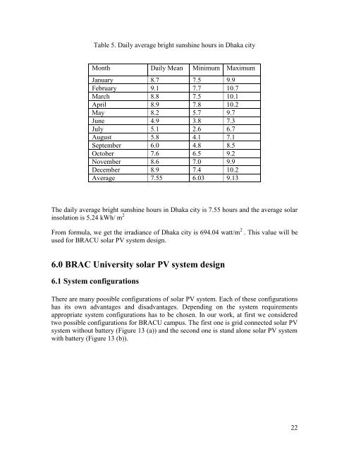 design and simulation of a solar pv system - BRAC University ...