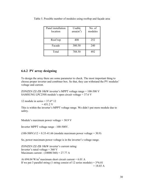 design and simulation of a solar pv system - BRAC University ...