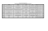 NHEIA Appendix 2- Summary Data Tables - Town of Waitsfield ...