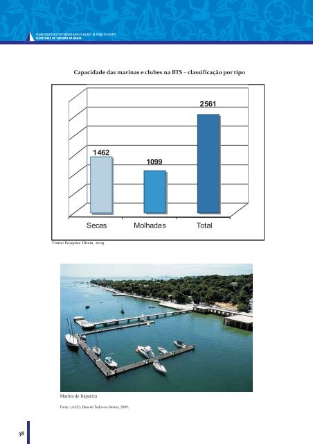 Plano EstratÃ©gico do Turismo NÃ¡utico na BTS - Global Garbage