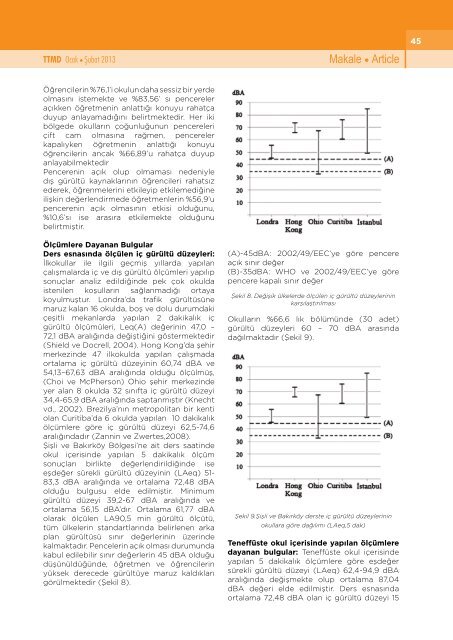 Dergi pdf iÃ§in tÄ±klayÄ±n - TTMD