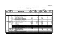 Tabela Nr 2.5 NaleÅ¼noÅci z podatkÃ³w,opÅat i opÅat niepodatkowych ...