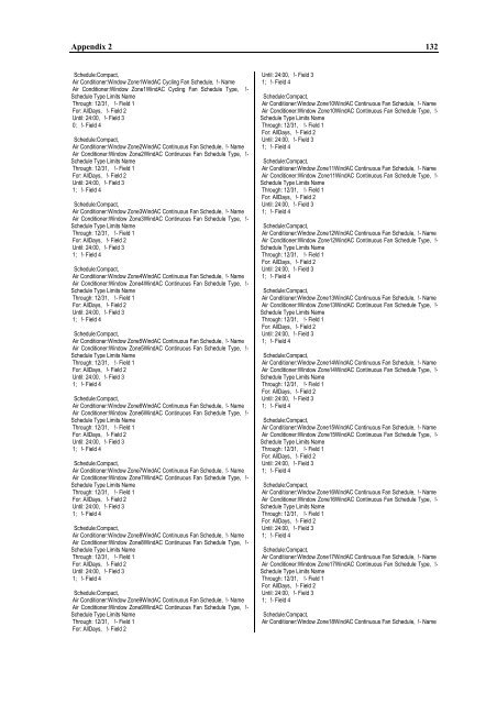 analysis of the influences of solar radiation and façade glazing ...