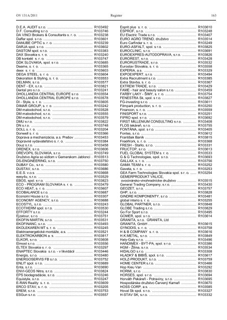 OBSAH OBCHODNÝ REGISTER - Ministerstvo spravodlivosti SR