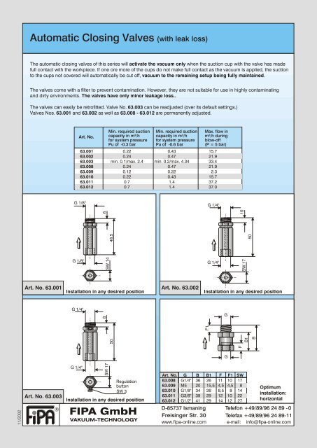 Plunger Valves - Szele-Tech Bt.