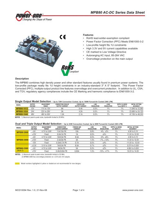 MPB80 AC-DC Series Data Sheet - Power-One