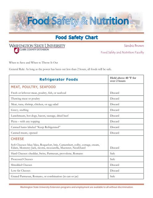 https://img.yumpu.com/49941685/1/500x640/food-safety-chartindd-wsu-clark-county-extension-washington-.jpg