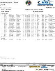 MC Wheel-Wheel Race Results - October 20-21, 2012 - Midwestern ...