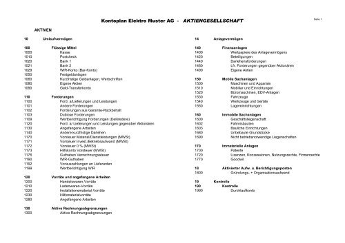 Kontoplan KMU (EF + AG) - Inspecta Treuhand AG