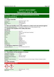 SAFETY DATA SHEET Hydrochloric Acid 32 - 36%