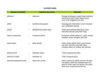 Glosari Istilah Sains dan Matematik - Bahagian Teknologi Pendidikan