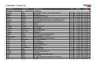 Gästeliste / Guest List - diagonale 2009