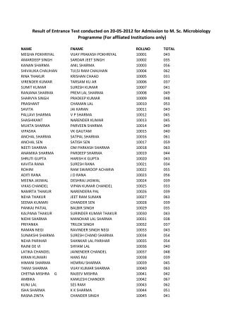 Result of Entrance Test conducted on 20-05-2012 for Admission to ...