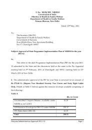 Haryana Administration Approval 2011-12 Page ... - Nrhmharyana.org