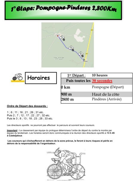 10° Tour cycliste des Coteaux et Landes de Gascogne (Épreuve à ...