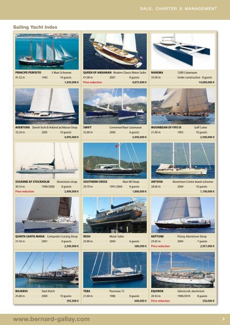 Bernard Gallay Yacht Brokerage