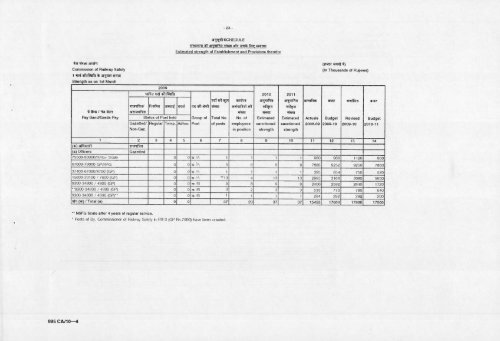 Cl) z I-- 0 z < < Lu z a - Ministry of Civil Aviation