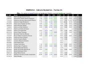 MAP0214 â Cálculo Numérico â Turma 21 - Axpfep1.if.usp.br - USP