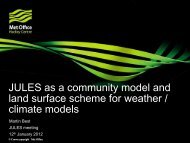 JULES as a community model and land surface scheme for weather ...