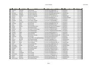 Liste fÃ¼r Website