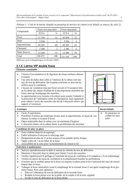 Volet 2 : Options technologiques - Portail du secteur de l'eau au ...