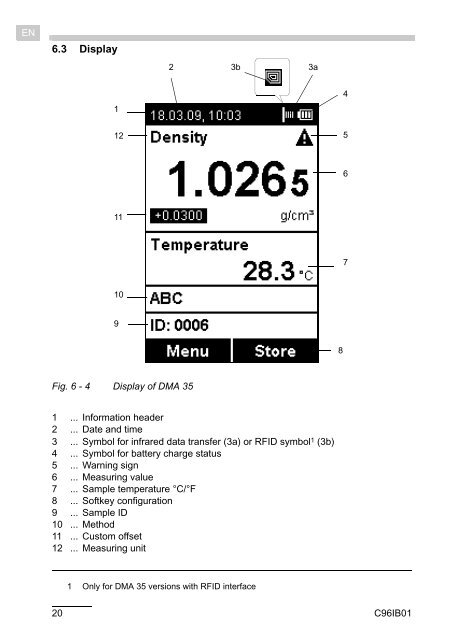 DMA 35 Portable Density/Specific Gravity/ Concentration Meter - Alber