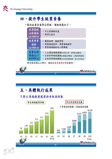 102 年大專校院校長會議 - 佛光大學