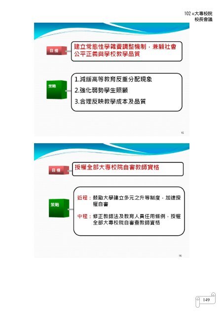 102 年大專校院校長會議 - 佛光大學