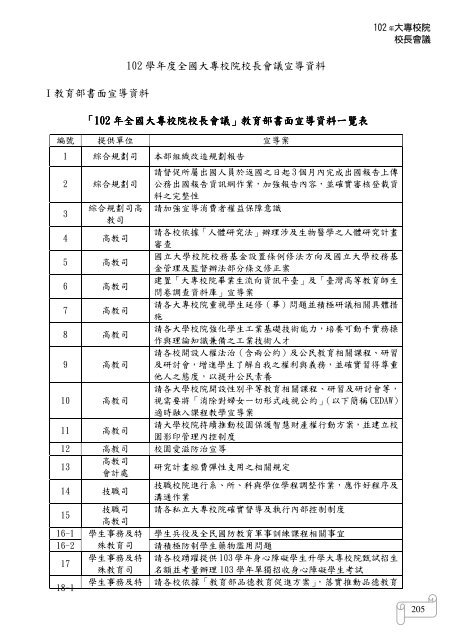 102 年大專校院校長會議 - 佛光大學