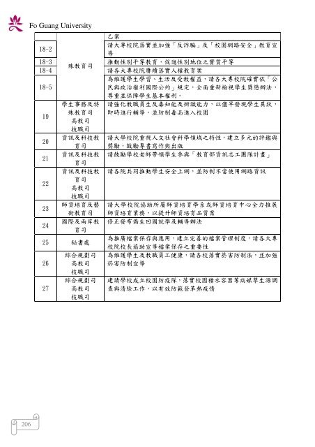 102 年大專校院校長會議 - 佛光大學