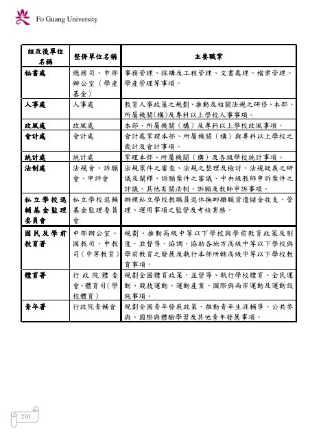 102 年大專校院校長會議 - 佛光大學