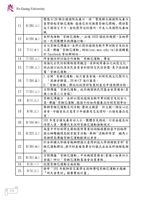 102 年大專校院校長會議 - 佛光大學