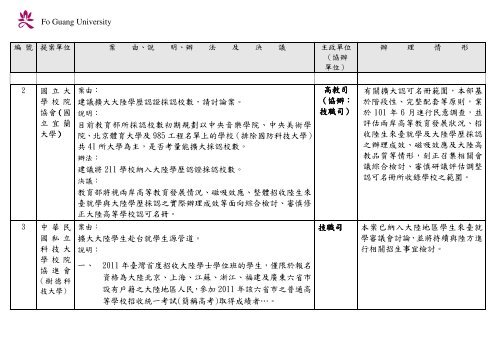 102 年大專校院校長會議 - 佛光大學