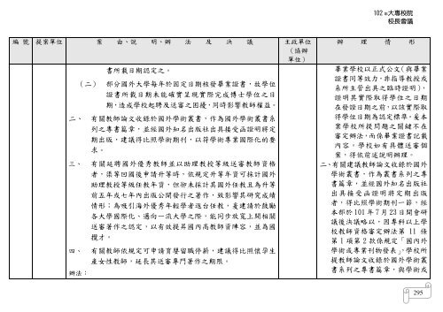 102 年大專校院校長會議 - 佛光大學