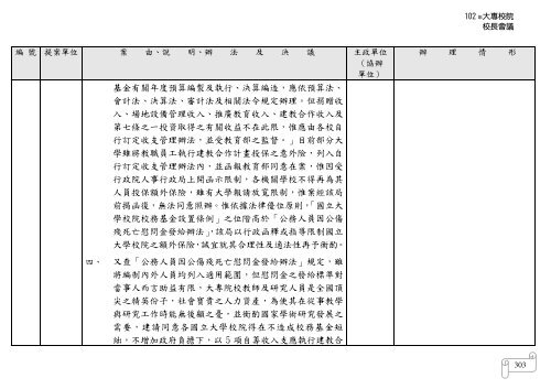 102 年大專校院校長會議 - 佛光大學