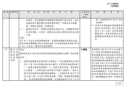 102 年大專校院校長會議 - 佛光大學