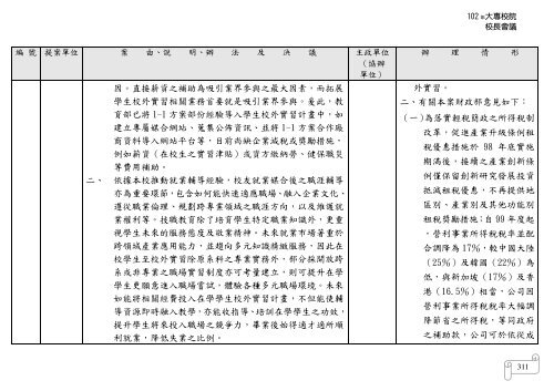 102 年大專校院校長會議 - 佛光大學