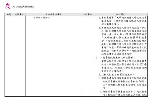 102 年大專校院校長會議 - 佛光大學