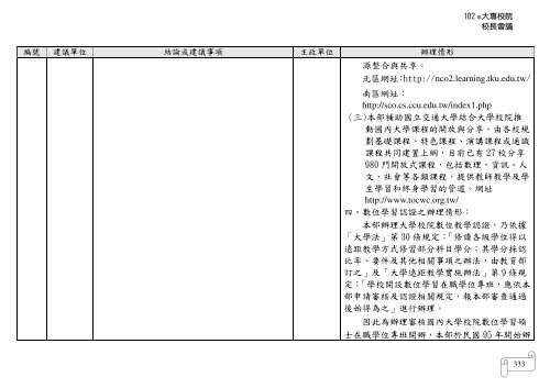 102 年大專校院校長會議 - 佛光大學