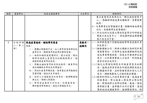 102 年大專校院校長會議 - 佛光大學