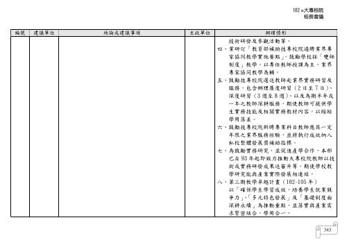 102 年大專校院校長會議 - 佛光大學