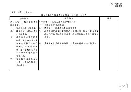 102 年大專校院校長會議 - 佛光大學