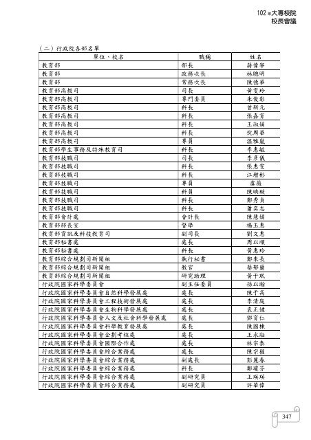 102 年大專校院校長會議 - 佛光大學