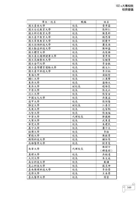 102 年大專校院校長會議 - 佛光大學