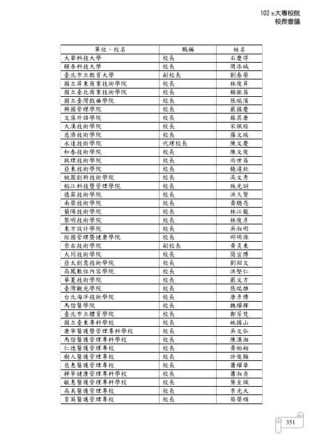 102 年大專校院校長會議 - 佛光大學